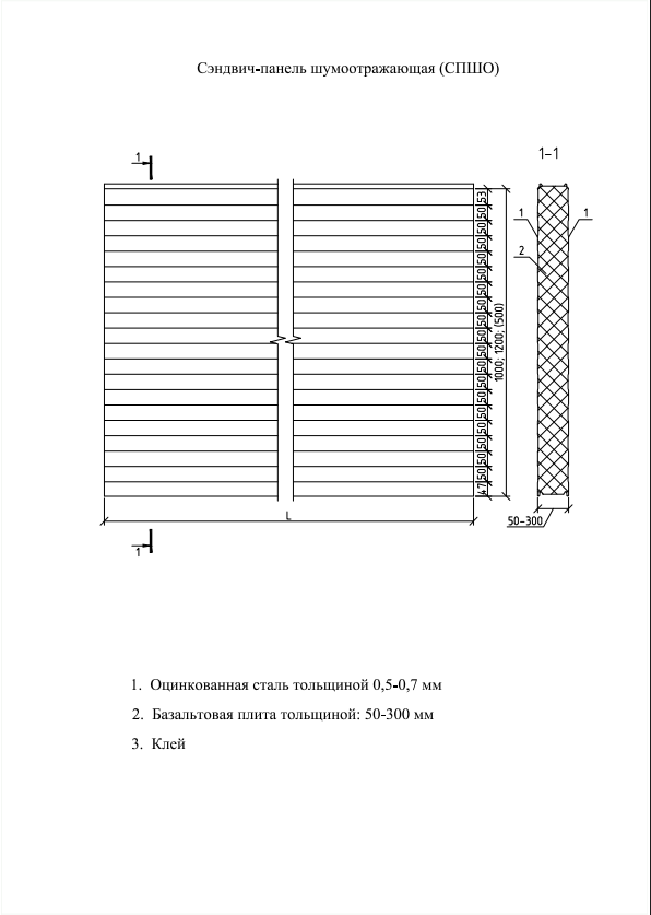 СПШО